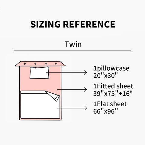 Linen Sheets Set