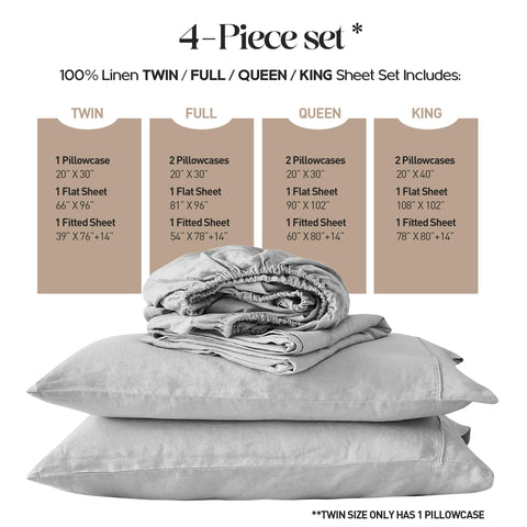 Linen Sheet Set